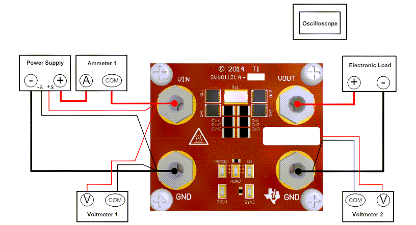 Location Circuit - Texas Instruments LM5175EVM-HD Evaluation Module